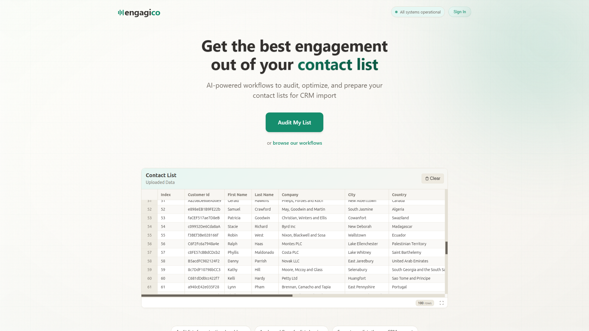 Engagico | Kontaktmanagement-Workflows