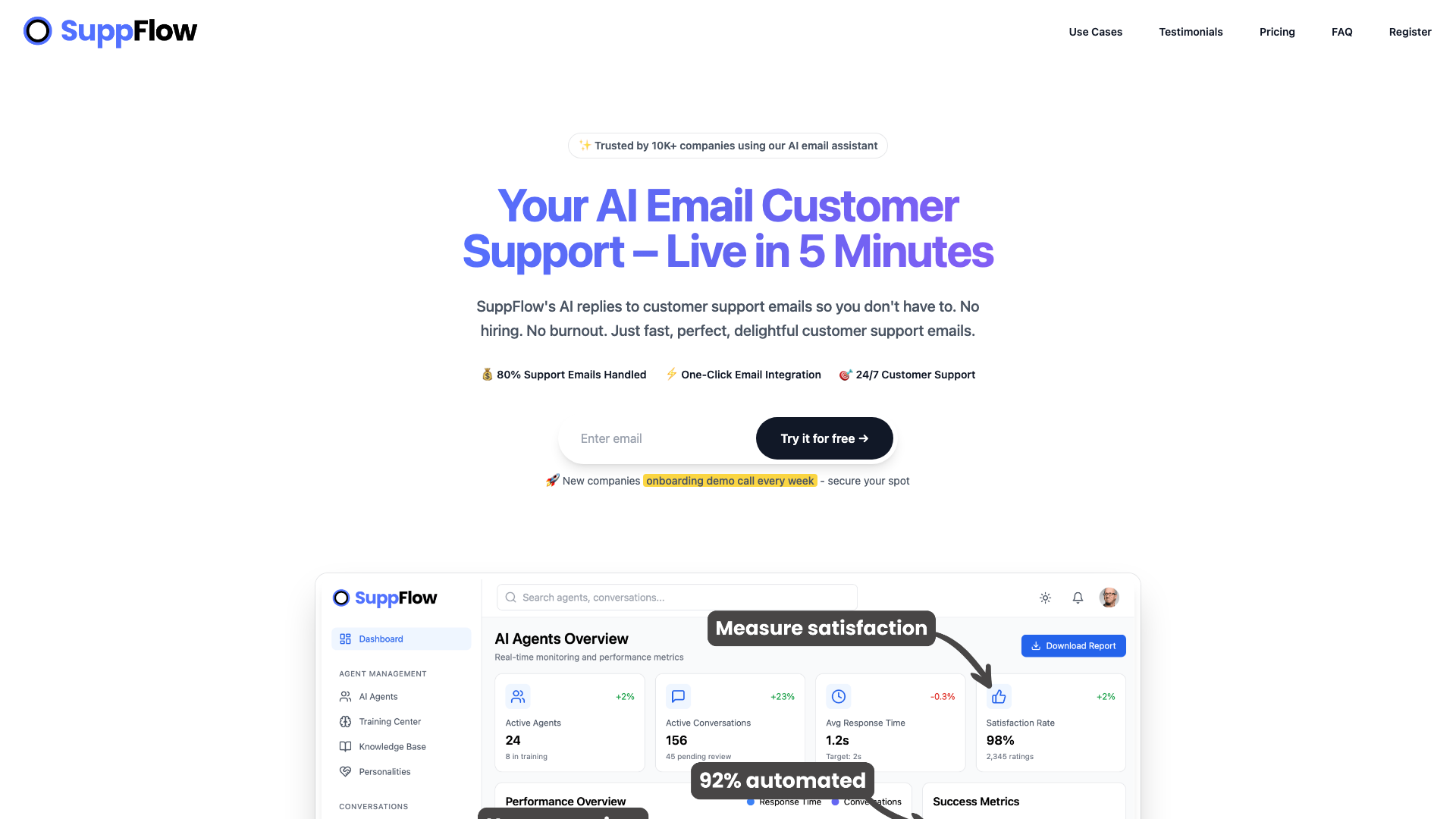 SuppFlow: AI Email Customer Support Automation for Online Businesses | Cut Support Emails by 80% SuppFlow: AI Email Customer Support Automation for Online Businesses | Cut Support Emails by 80%