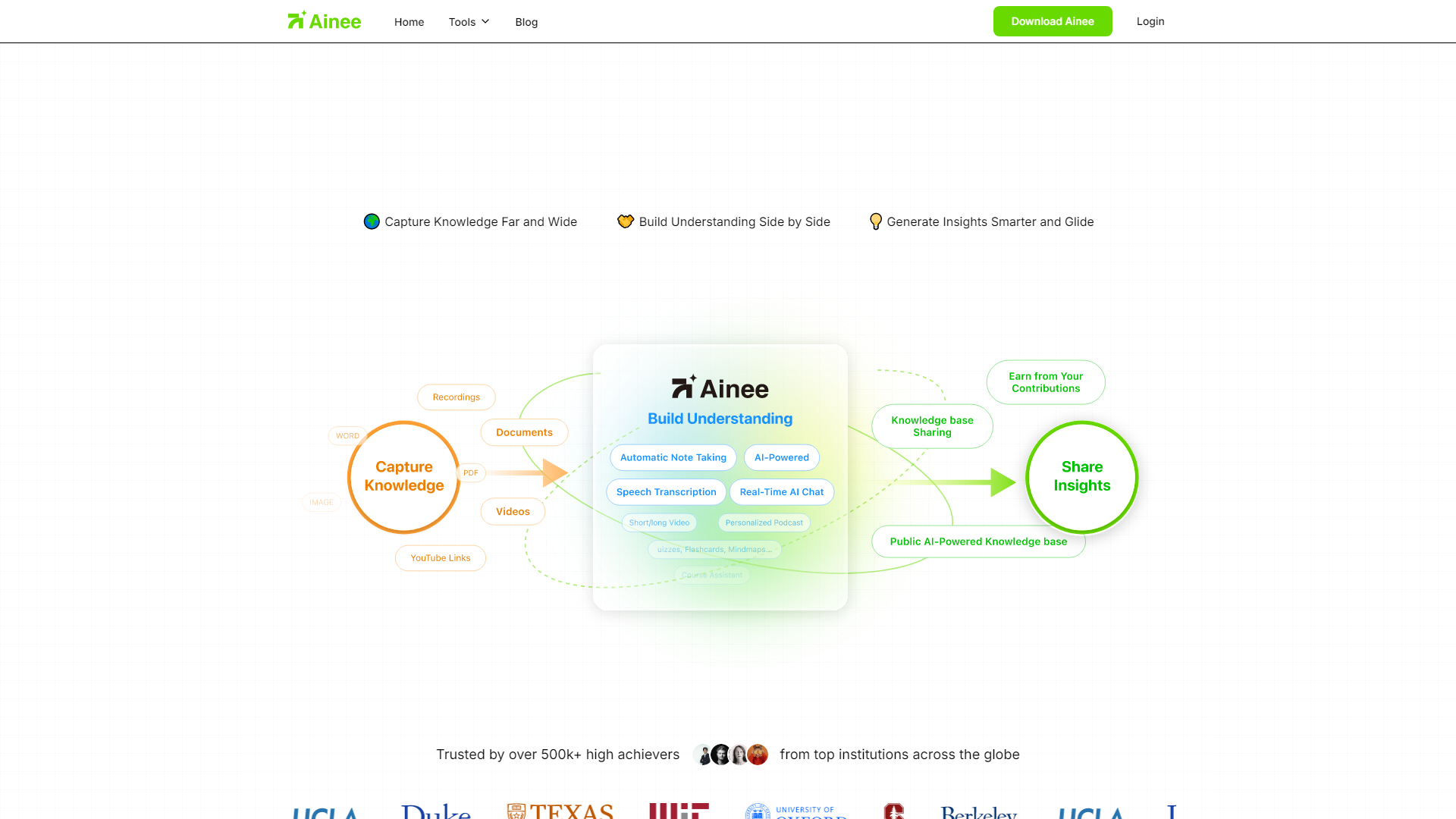 Ainee: Compagno di Notetaking e Apprendimento AI – Accelera il Tuo Apprendimento, Migliora la Condivisione delle Tue Intuizioni